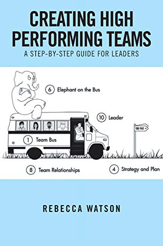Creating High Performing Teams: A Step-by-Step Guide For Leaders