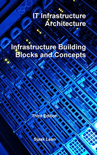 Sjaak Laan It Infrastructure Architecture - Infrastructure Building Blocks And Concepts Third Edition