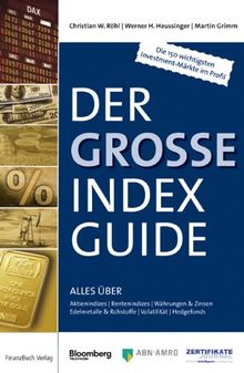 Der große IndexGuide: Die 150 wichtigsten Investment-Märkte im Profil