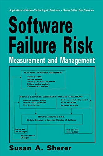 Software Failure Risk: Measurement and Management (Applications of Modern Technology in Business)