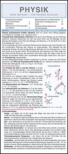 Physik: Kurz gefasst - Für höhere Schulen.: Der Unterrichtsstoff anschaulich und verständlich dargestellt