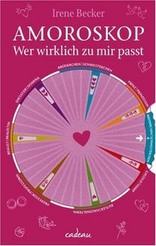 Amoroskop: Wer wirklich zu mir passt