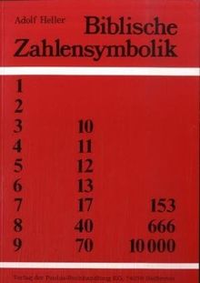 Biblische Zahlensymbolik