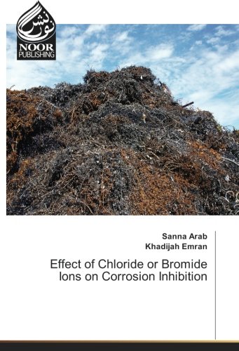 Effect of Chloride or Bromide Ions on Corrosion Inhibition