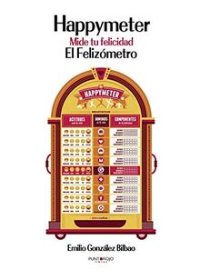 Happymeter. Mide tu felicidad. El Felizómetro