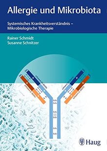 Allergie und Mikrobiota: Systemisches Krankheitsverständnis - Mikrobiologische Therapie