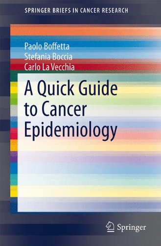 A Quick Guide to Cancer Epidemiology (SpringerBriefs in Cancer Research)