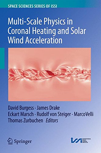 Multi-Scale Physics in Coronal Heating and Solar Wind Acceleration: From the Sun into the Inner Heliosphere (Space Sciences Series of ISSI)