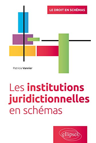 Les Institutions Juridictionnelles En Schémas