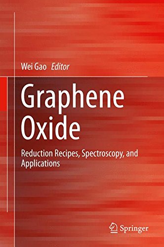 Graphene Oxide: Reduction Recipes, Spectroscopy, and Applications
