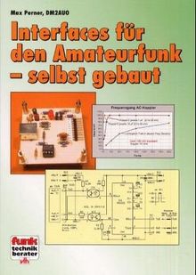 Interface für den Amateurfunk - selbst gebaut