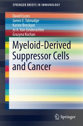 Myeloid-Derived Suppressor Cells and Cancer (SpringerBriefs in Immunology)
