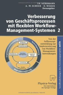 Verbesserung von Geschäftsprozessen mit flexiblen Workflow-Management-Systemen, Bd.2, Von der Sollkonzeptentwicklung zur Implementierung von Workflow-Management-Anwendungen