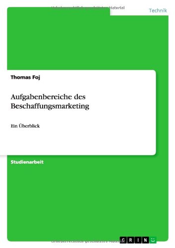 Aufgabenbereiche des Beschaffungsmarketing: Ein Überblick