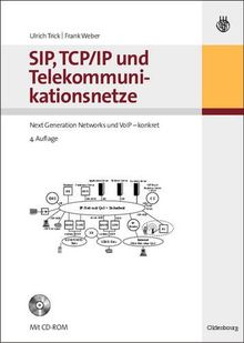 SIP, TCP/IP und Telekommunikationsnetze: Next Generation Networks und VoIP - konkret