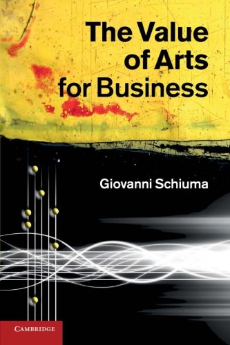 The Value of Arts for Business