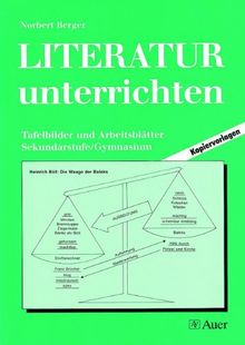 Literatur unterrichten, Bd.1, Tafelbilder und Arbeitsblätter