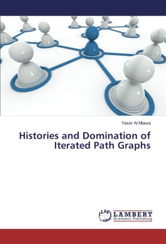 Histories and Domination of Iterated Path Graphs