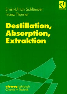 Destillation, Absorption, Extraktion