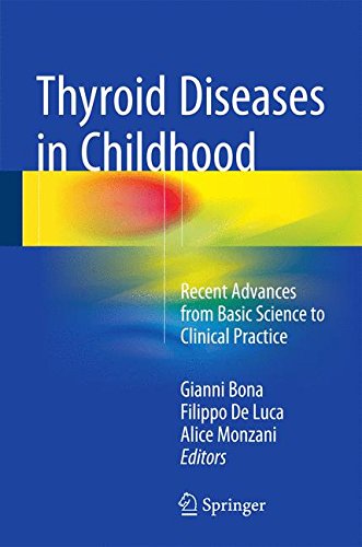 Thyroid Diseases in Childhood: Recent Advances from Basic Science to Clinical Practice