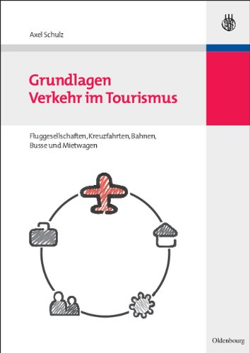 Grundlagen Verkehr im Tourismus: Fluggesellschaften, Kreuzfahrten, Bahnen, Busse und Mietwagen