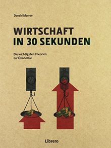 Wirtschaft in 30 Sekunden: Die goldenen Regeln der Ökonomie