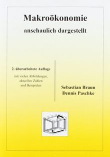Makroökonomie anschaulich dargestellt