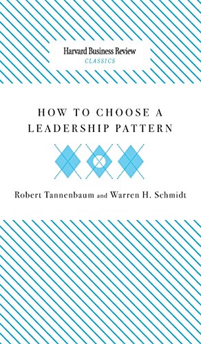How to Choose a Leadership Pattern - Neuware