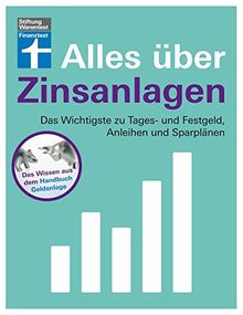 Alles über Zinsanlagen: Das Wichtigste zu Tages- und Festgeld, Anleihen und Sparplänen