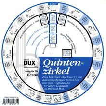 Quintenzirkel für Gitarre und Tasteninstrumente (zweiseitig)