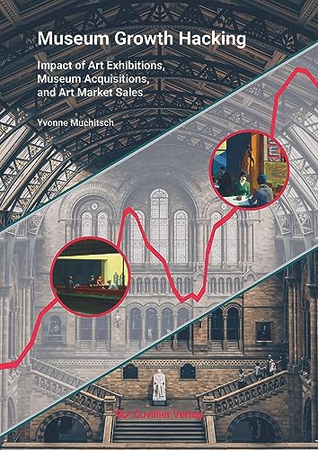 Museum Growth Hacking: Impact of Art Exhibitions, Museum Acquisitions and Art Market Sales