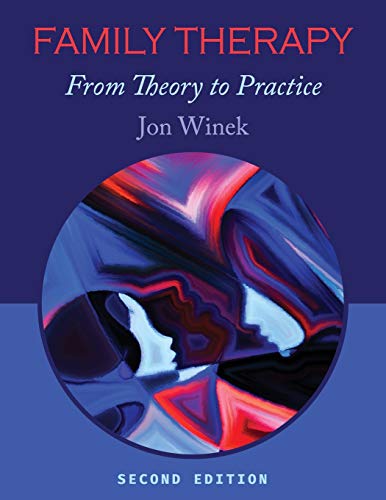 Family Therapy: From Theory to Practice