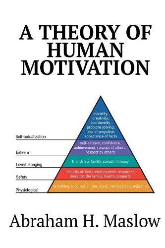 Maslow, Abraham H. A Theory Of Human Motivation