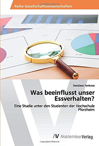 Was beeinflusst unser Essverhalten?: Eine Studie unter den Studenten der Hochschule Pforzheim